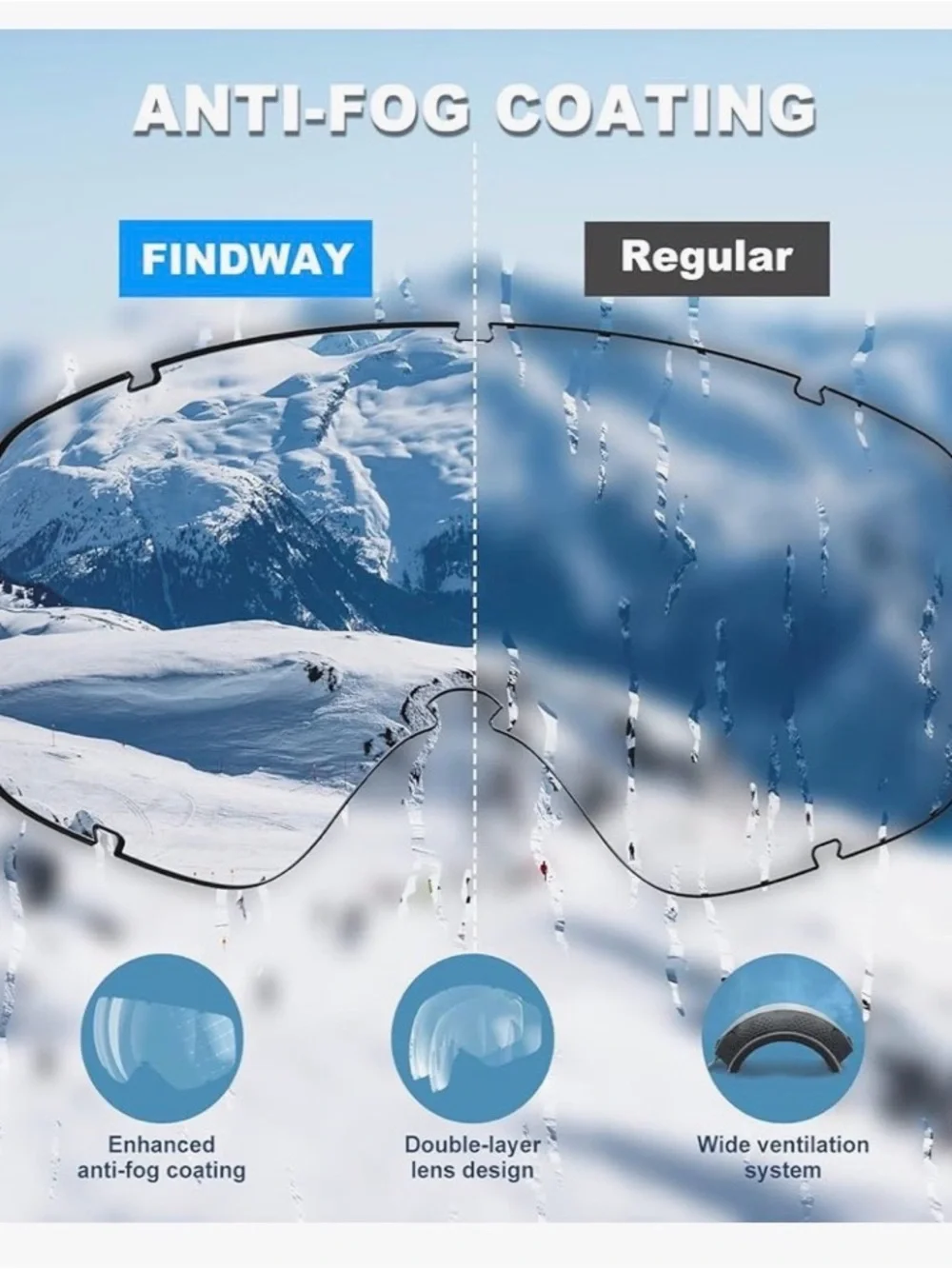 White Ski Goggles with Mirrored Lens and Full UV Protection